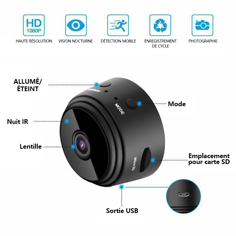 Mini telecamera spia HD 1080P