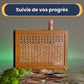 Cassa del Tesoro Éparg'Magic