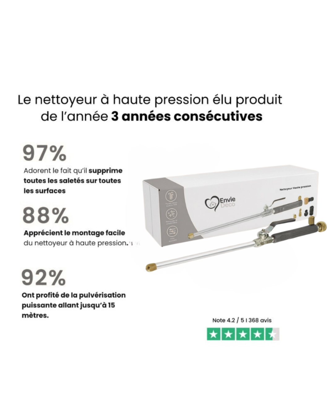Pulitore a getto Jet Pro Max